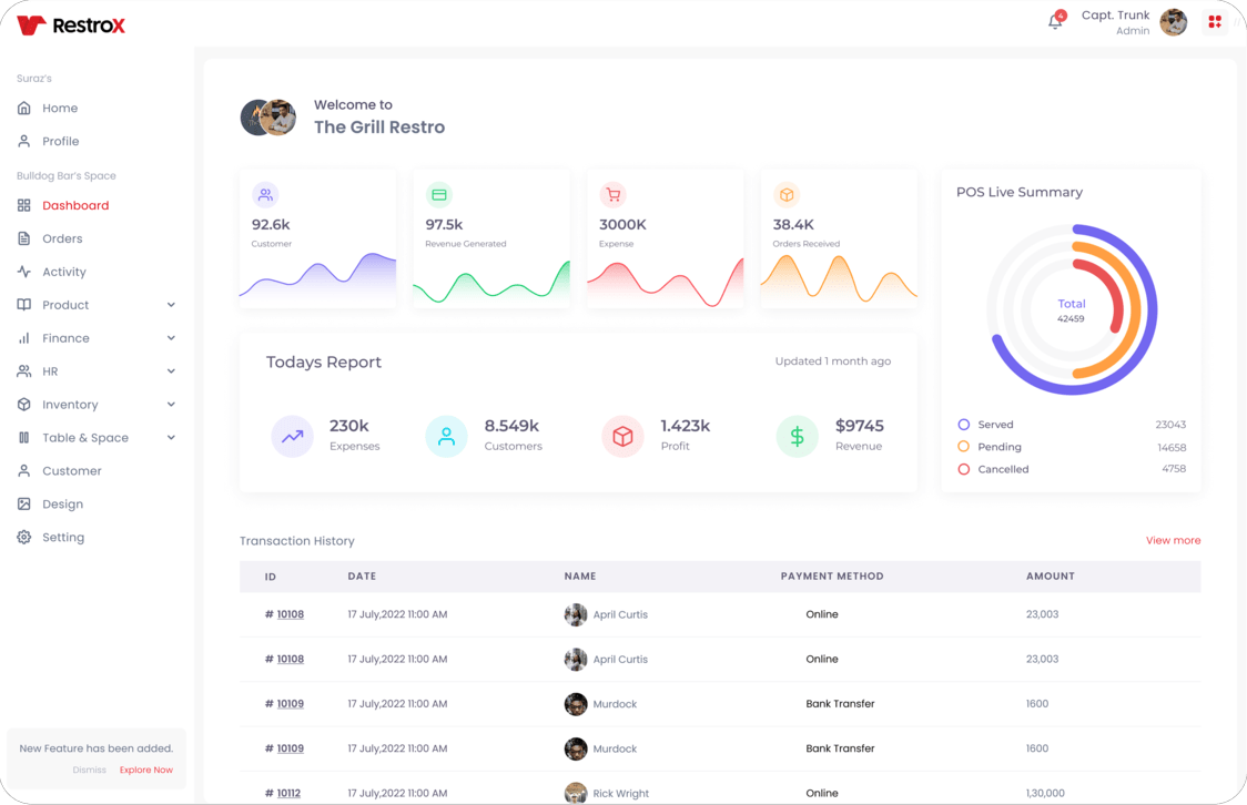 RestroX Dashboard